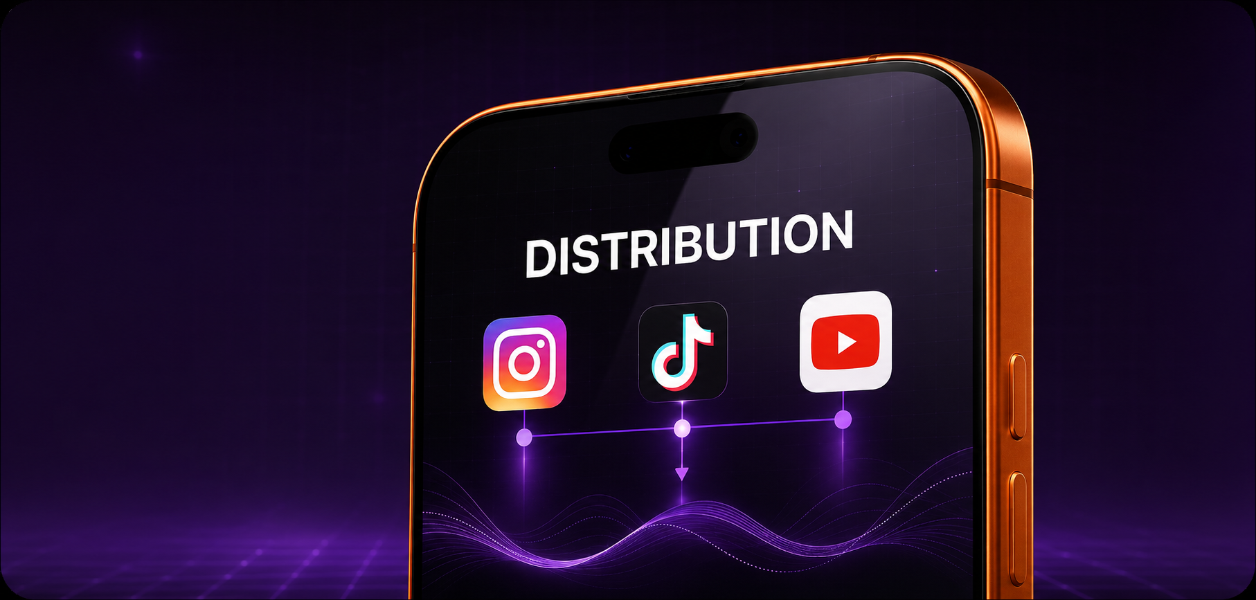 Clip Influence distribution across Instagram Reels, TikTok, and YouTube Shorts