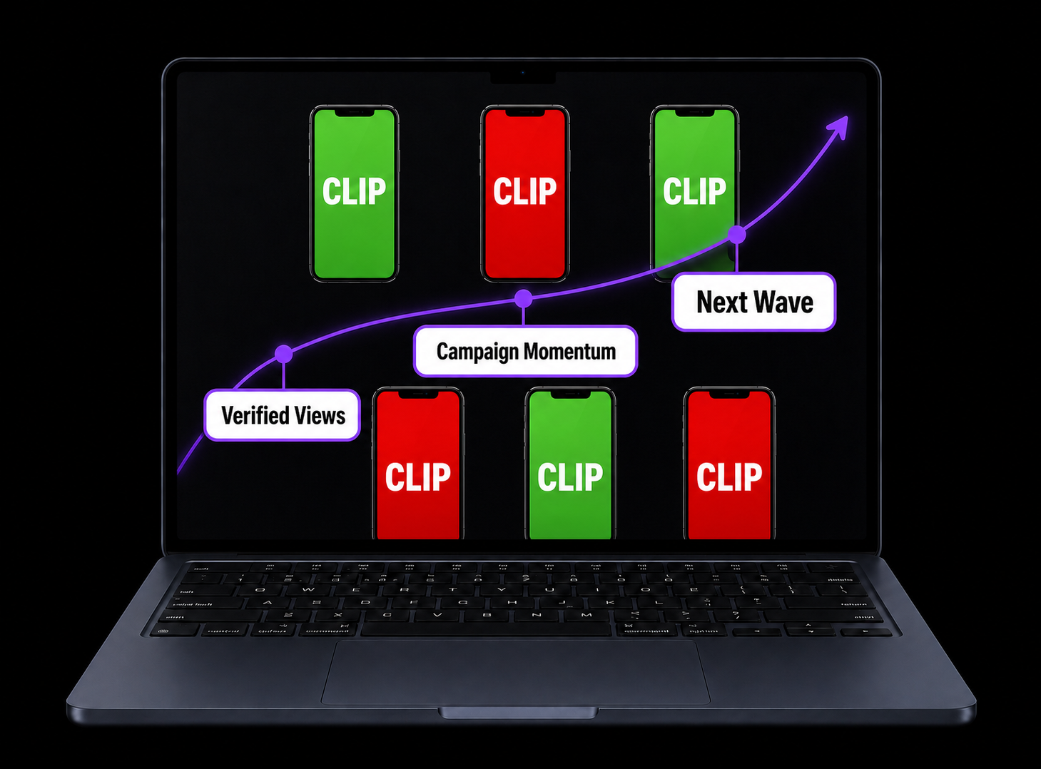 Performance Optimization